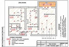 Капитальный ремонт 2-х комнатной по ул. Думенко в ЮМР